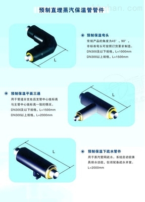 和田螺旋鋼管保溫報(bào)價(jià)與防腐保溫材料解析